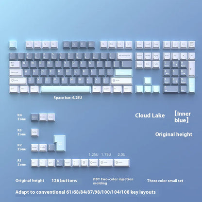 Mechanical Keyboard Keycaps